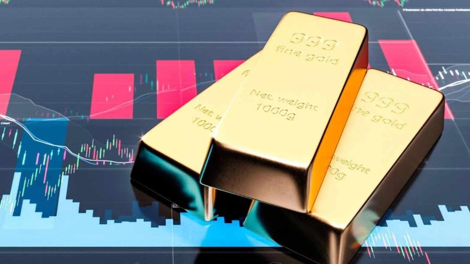 پاکستان میں سونے کی کموڈیٹیز سے منافع کیسے کمائیں