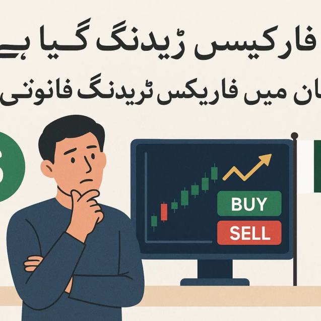 is forex trading halal​