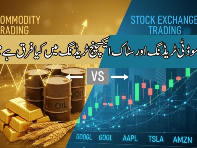 کموڈیٹی ٹریڈنگ