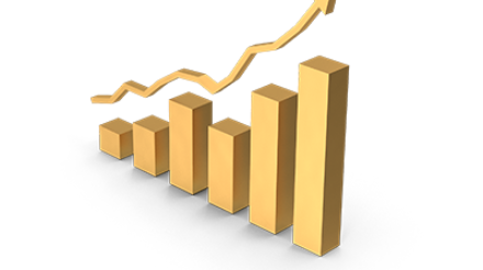 Track and trade major indices such as Nasdaq, Dow Jones, and S&P 500.